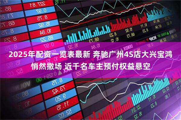 2025年配资一览表最新 奔驰广州4S店大兴宝鸿悄然撤场 近千名车主预付权益悬空